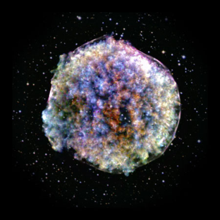 Tycho Supernova Tycho Supernova