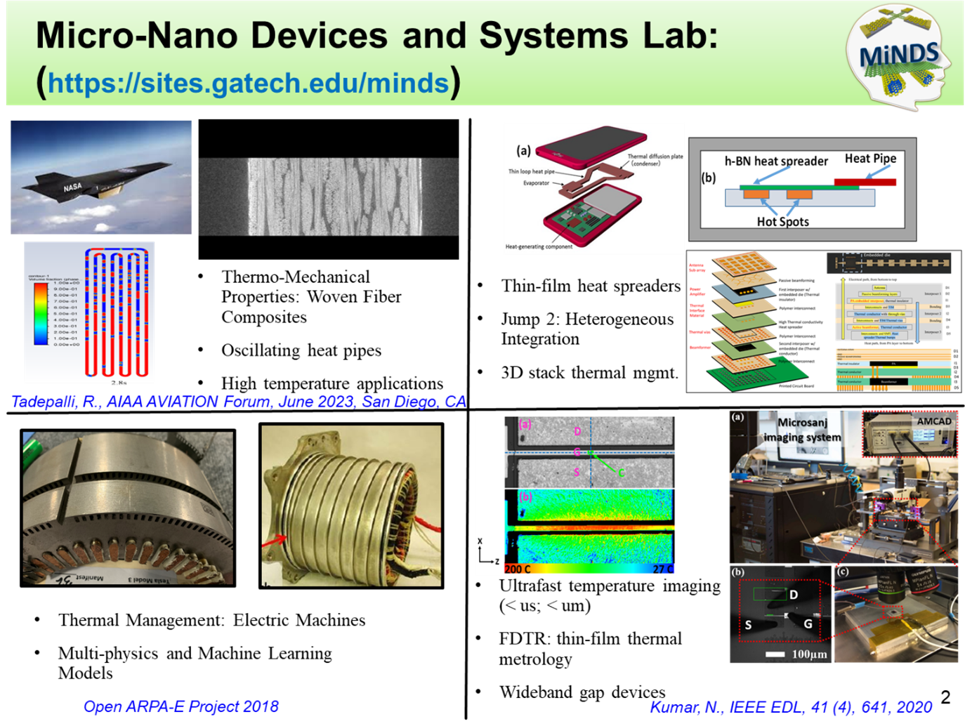 Micro-Nano Devices and Systems Lab